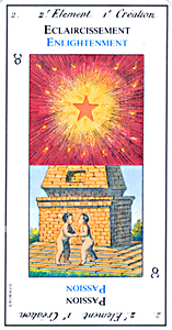 Enlightenment from Etteilla's Tarot