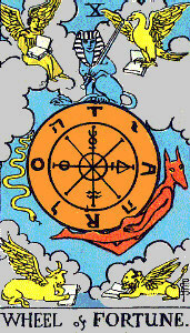 The Wheel of Fortune from The Rider Tarot Deck